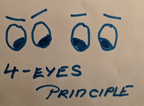 Four-Eyes Principle