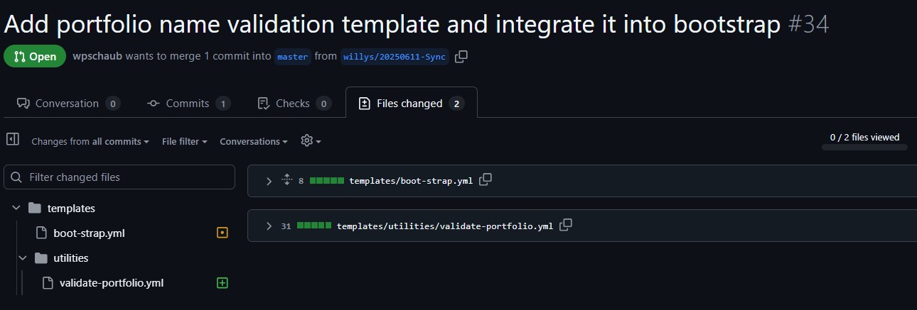 Templates