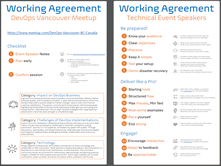 Working Agreements